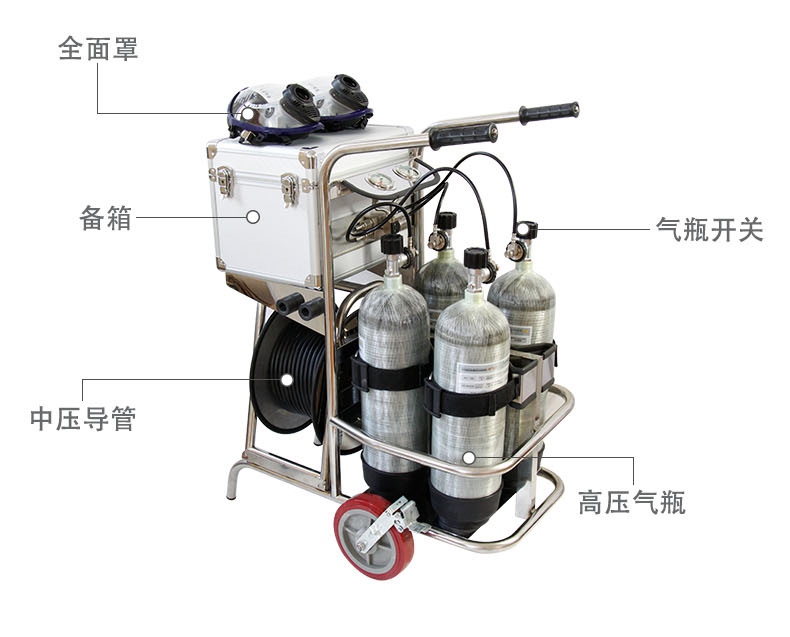 一次性膠條型醫用隔離衣防止醫護人員被感染