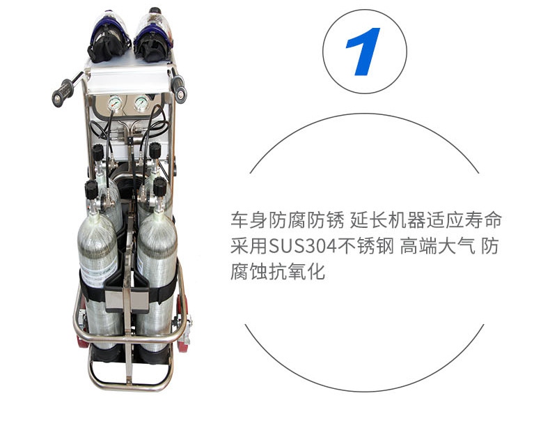 一次性膠條型醫用隔離衣防止醫護人員被感染