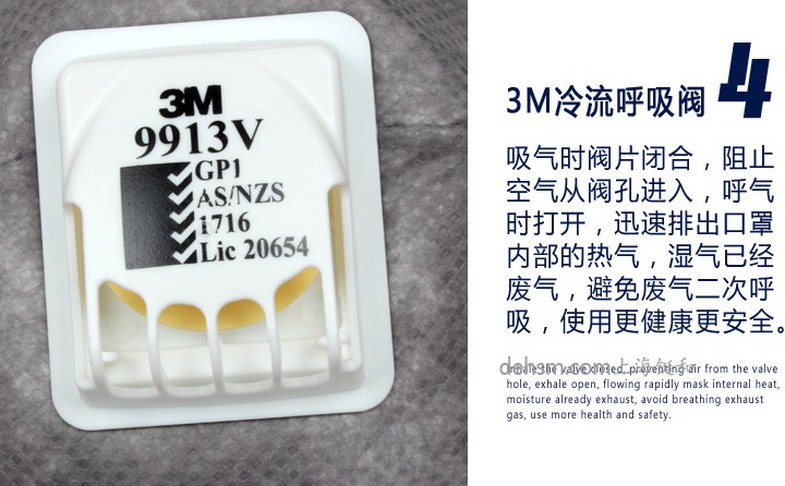 3M9913V口罩搭配3M冷流呼吸閥，有效降低口罩內側呼吸壓力